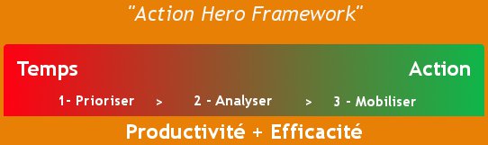 Action Hero Framework